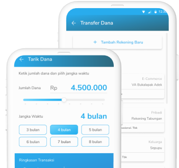 JULO - Aplikasi Pinjaman Online