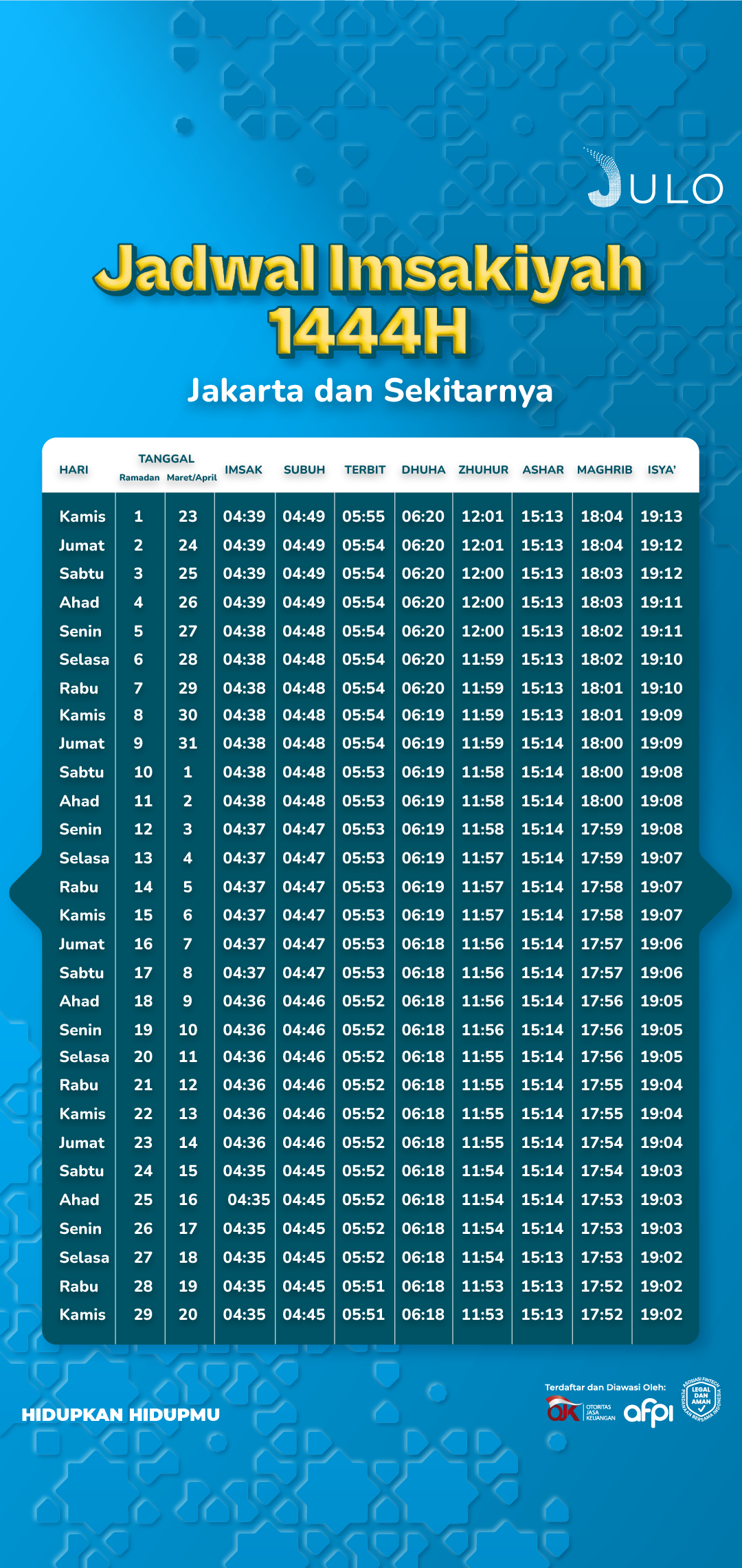 jadwal-imsak