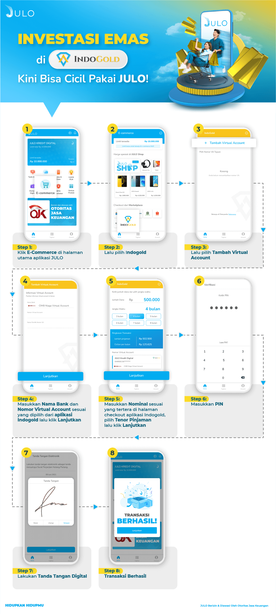 Cara Beli Emas dengan fitur e-Commerce di JULO 