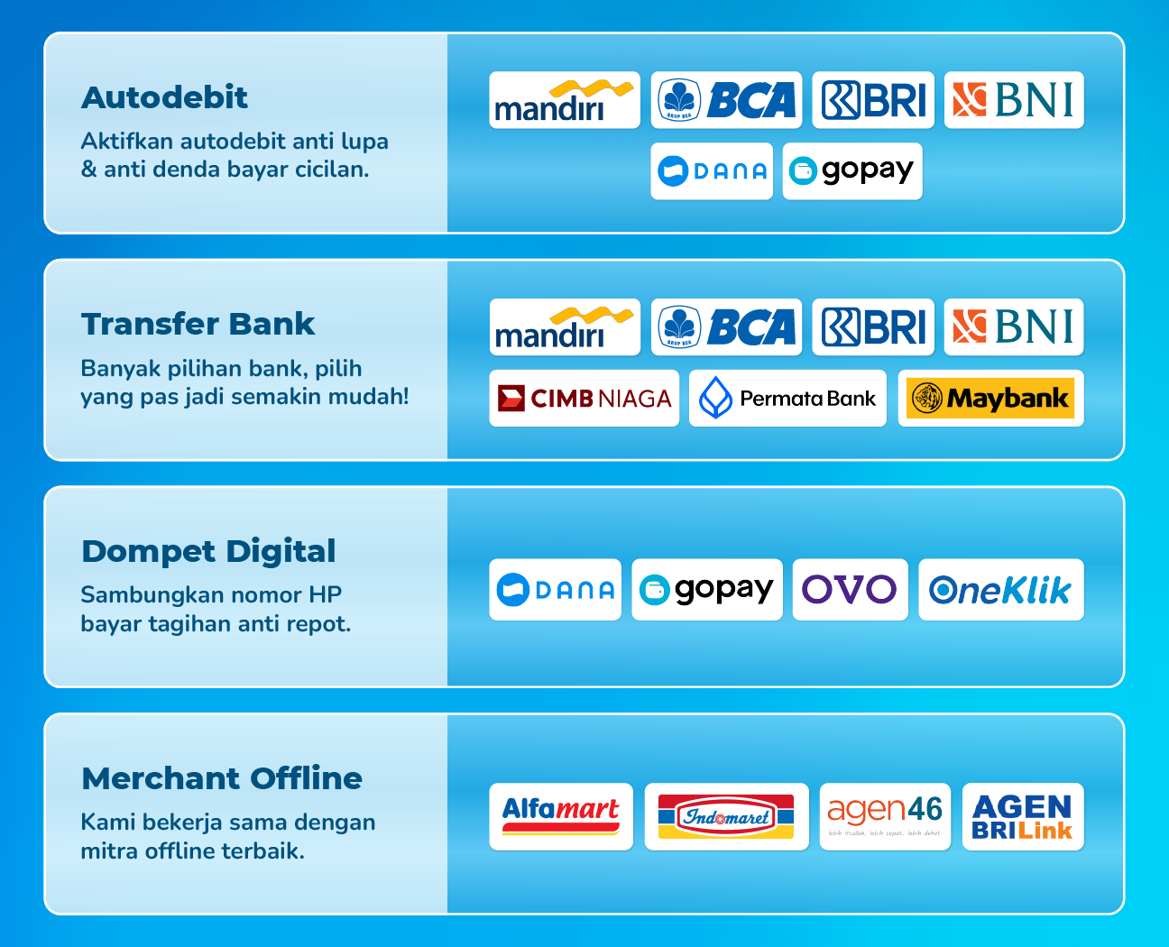 autodebit