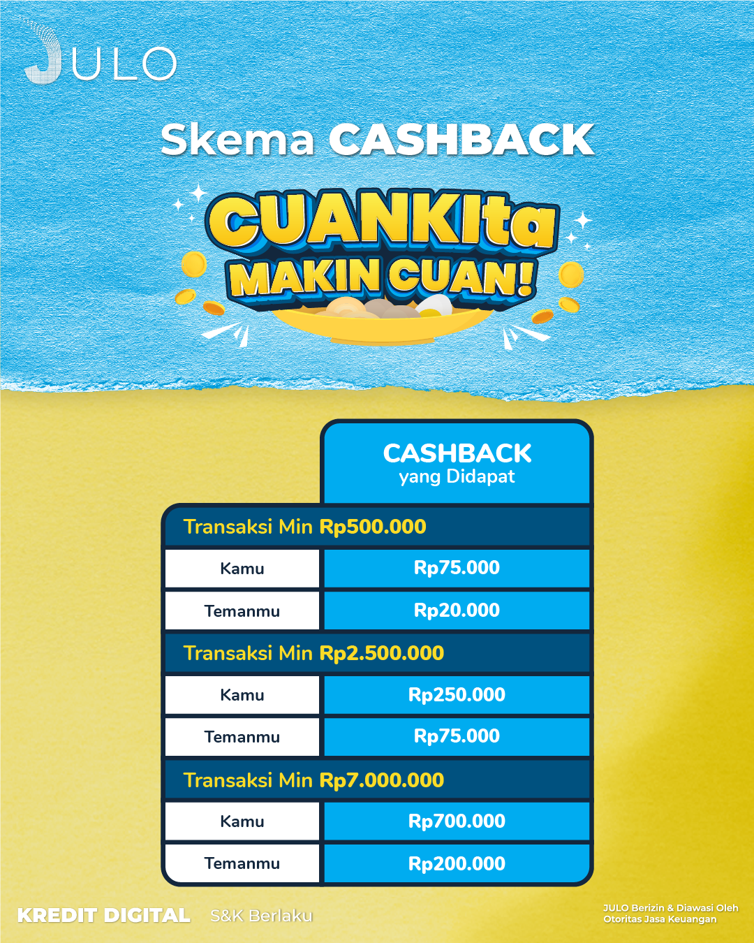 CUANKIta Makin CUAN