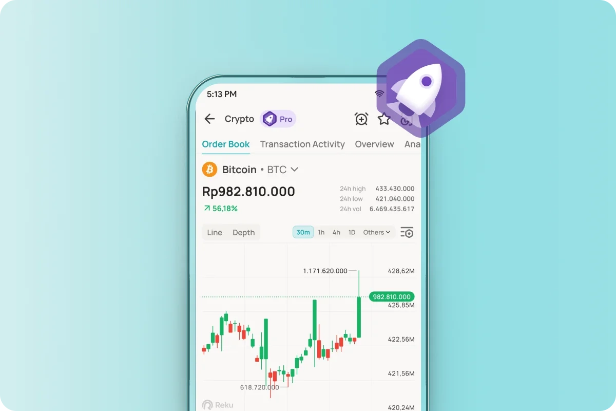 aplikasi-investasi-yang-aman