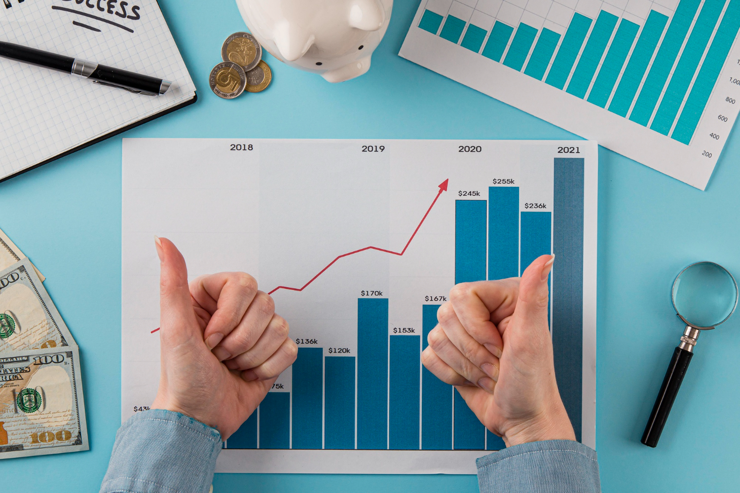Reputasi Finansial