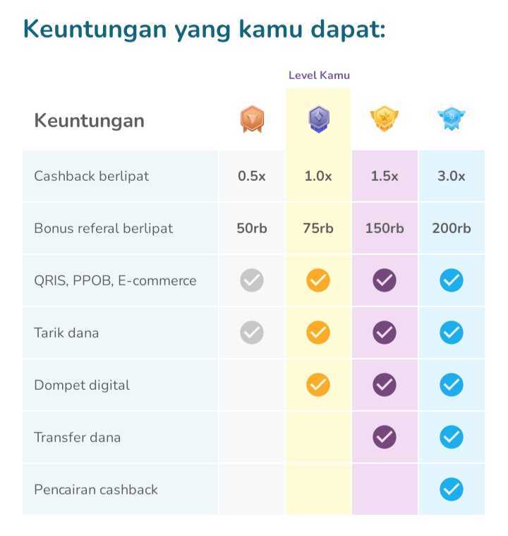 julo-referral