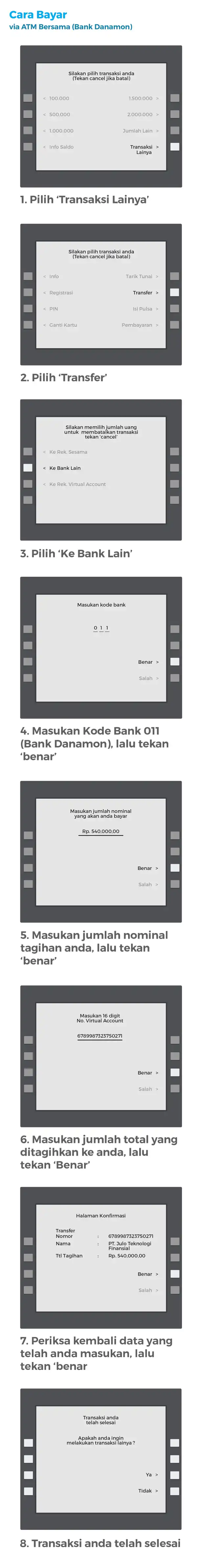 Danamon