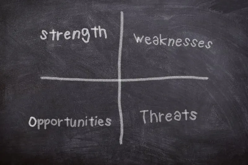 diagram SWOT di papan tulis hitam