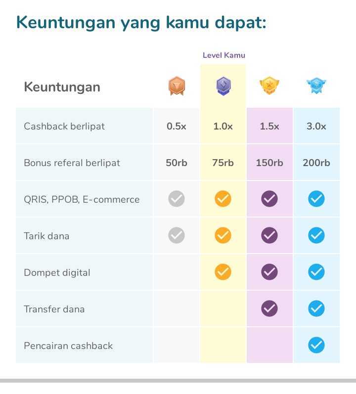 JScore