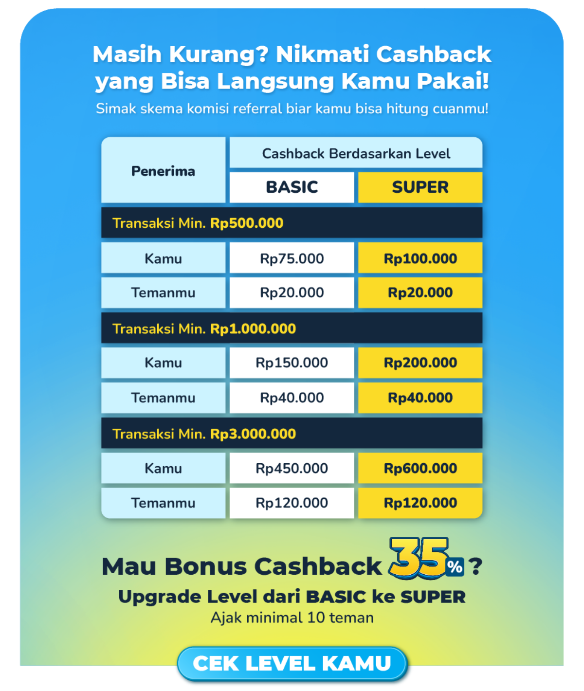 JULO Suka Suka Cuan Kita