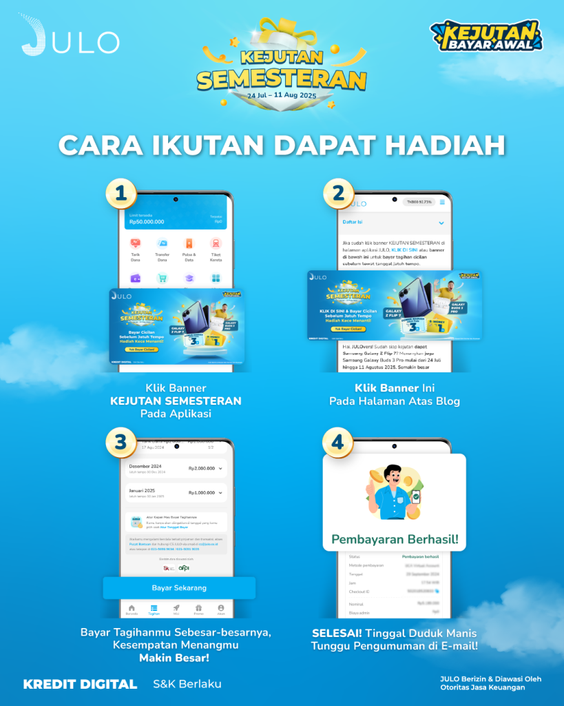 KEJUTAN SEMESTERAN