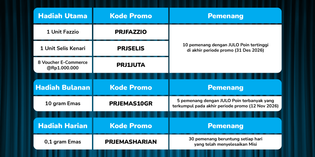 pesta raya julo