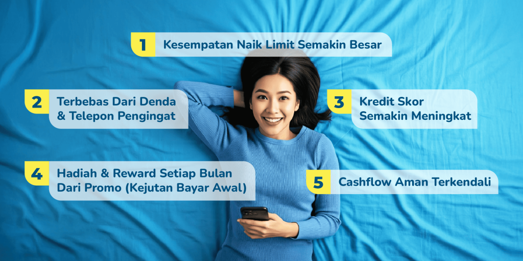 manfaat bayar awal