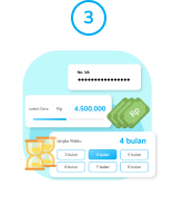 paylater kredit laptop 3